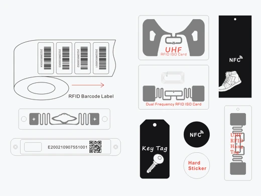 ตัวอย่าง RFID Inlay และป้ายหลายแบบ ทั้ง Barcode Label แบบม้วน บัตร UHF และ Dual Frequency NFC Key Tag Hard Sticker และ Hang Tag