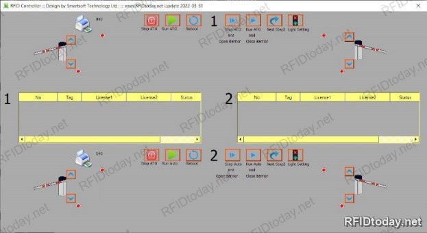 หน้าจอ ATO App Software แสดงสถานะการชั่งเข้า-ออก