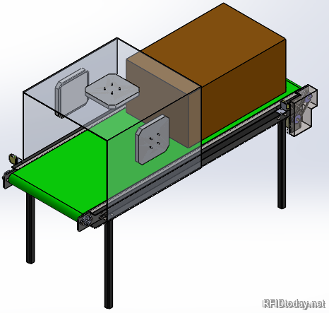 Conveyer RFID Scanner มุมมองระยะใกล้