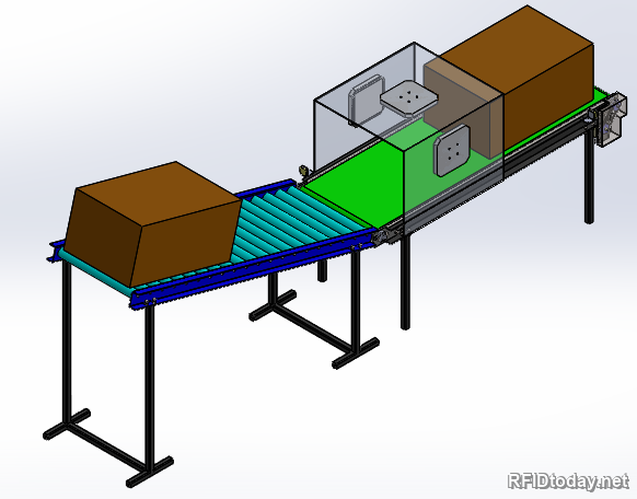 ระบบอ่าน RFID บนสายพานลำเลียง