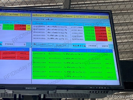 หน้าจอซอฟต์แวร์อ่านแท็กที่ประตู
